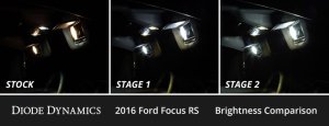 Ford Focus RS Interior LED Kit - Diode Dynamics - Stage 1 - Cool White - `16-`18